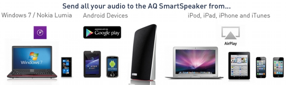 UTGÅTT AQ SmartSpeaker - trådlös högtalare. i gruppen Hemmet / Elektronik / Högtalare & hörlurar hos SmartaSaker.se (11570)