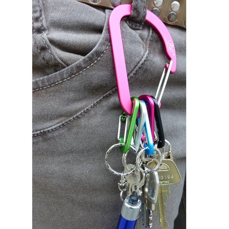 Keyhub nyckelringssystem