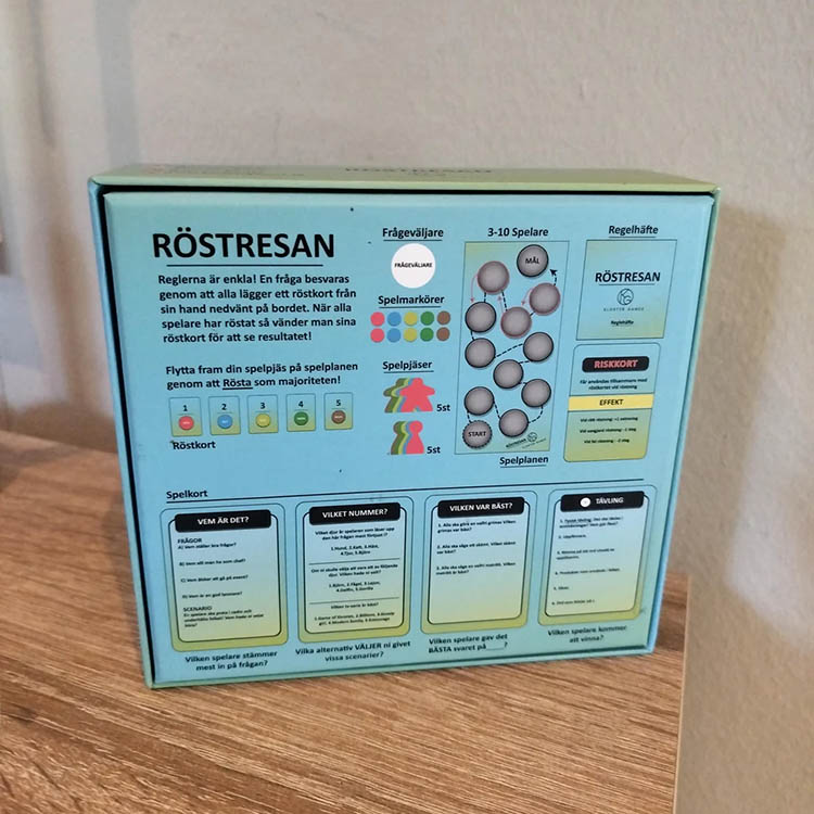 Sällskapsspelet Röstresan