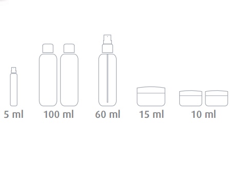 Resekit med mini-burkar, Set med 7 delar, LIVING TRAVEL SET, Klar