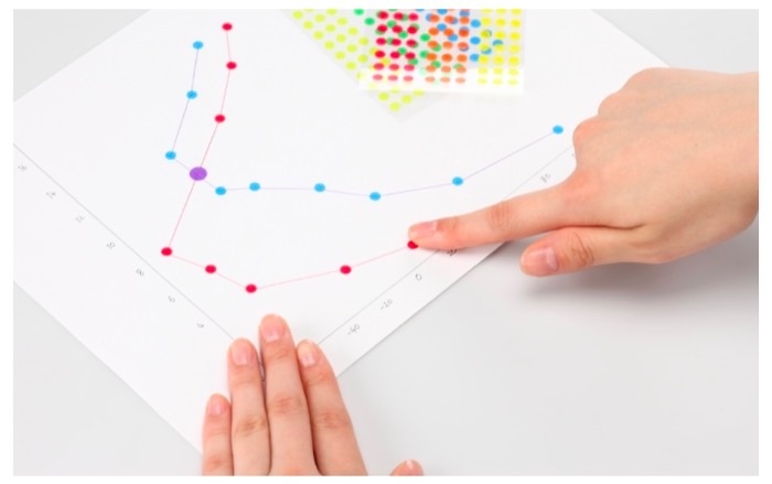 Runda Washi Stickers, Ã˜ 20 mm, STALOGY, Gula