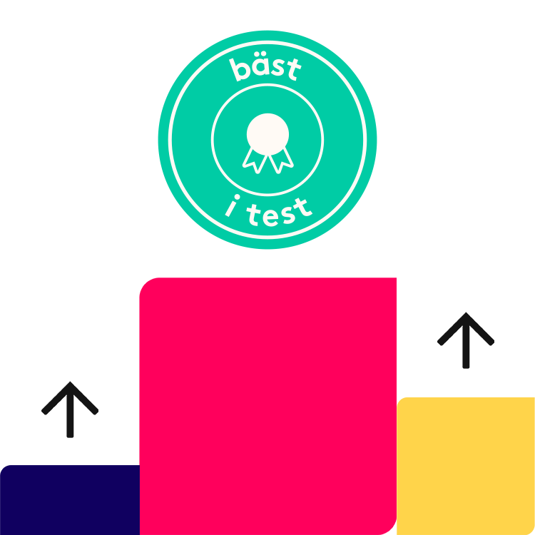 Bäst i test