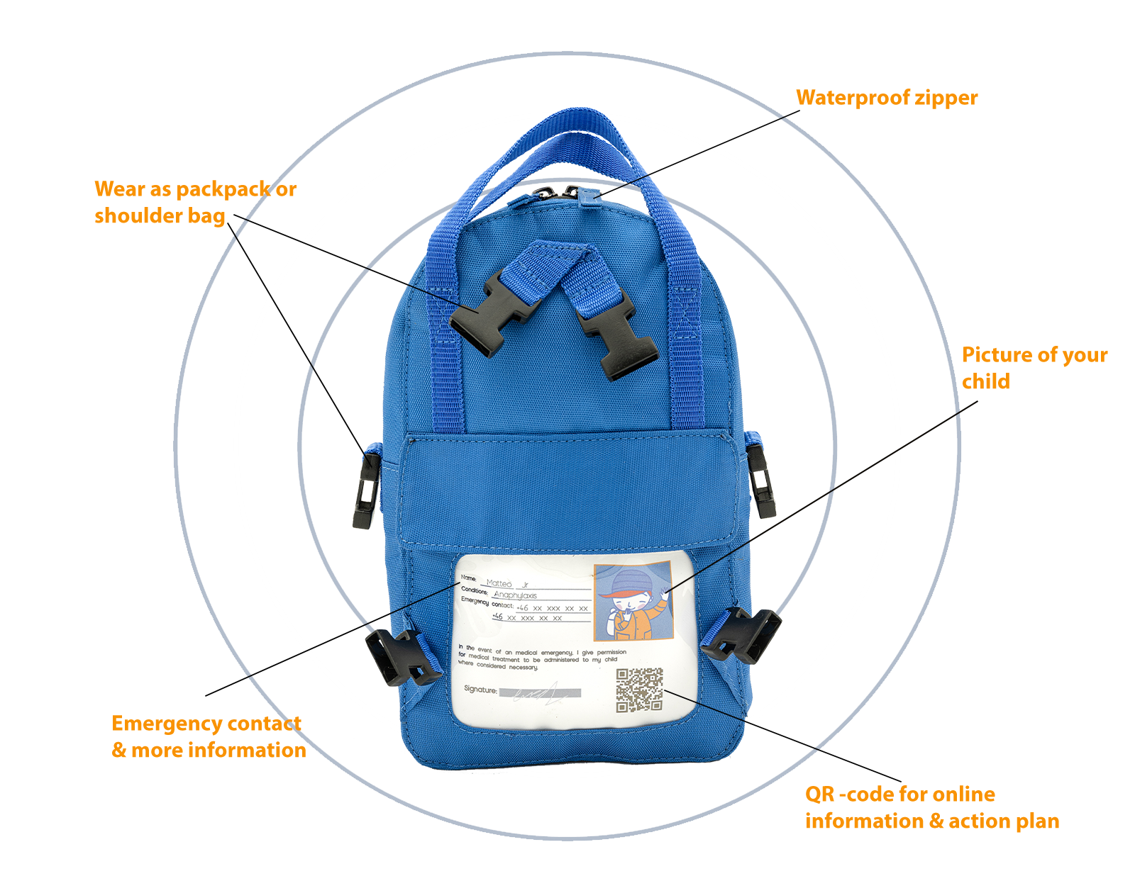 Medicinväska, Medsbag