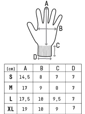 Storleksguide Moiko Reflexfingervantar