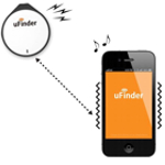 uFinder