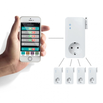 Fjärrstyrd strömbrytare GSM i gruppen Hemmet / Elektronik / Smart hem hos SmartaSaker.se (12225)