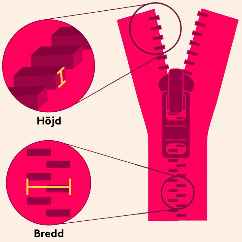 ZlideOn - löpare till dragkedjan i gruppen Fritid / Laga och reparera / Klädvård hos SmartaSaker.se (10764)