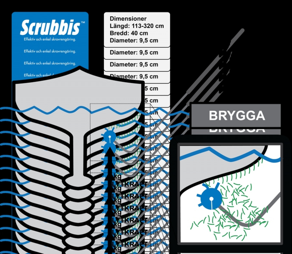 UTGÅTT Scrubbis skrovrengörare i gruppen Fordon / Båttillbehör / Båtvård hos SmartaSaker.se (11670)