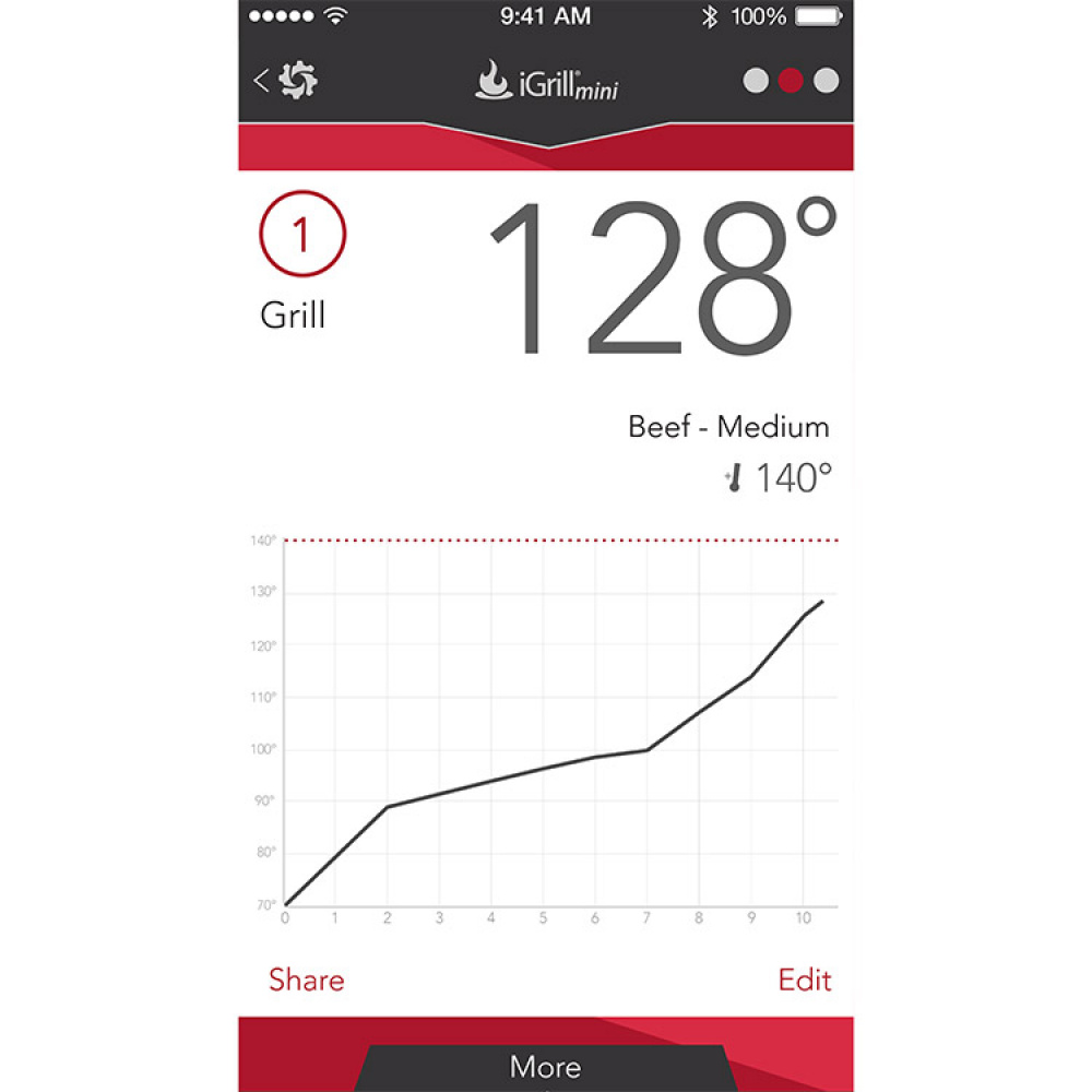 iGrill Mini - grilltermometer i gruppen Hemmet / Grilltillbehör hos SmartaSaker.se (11893)