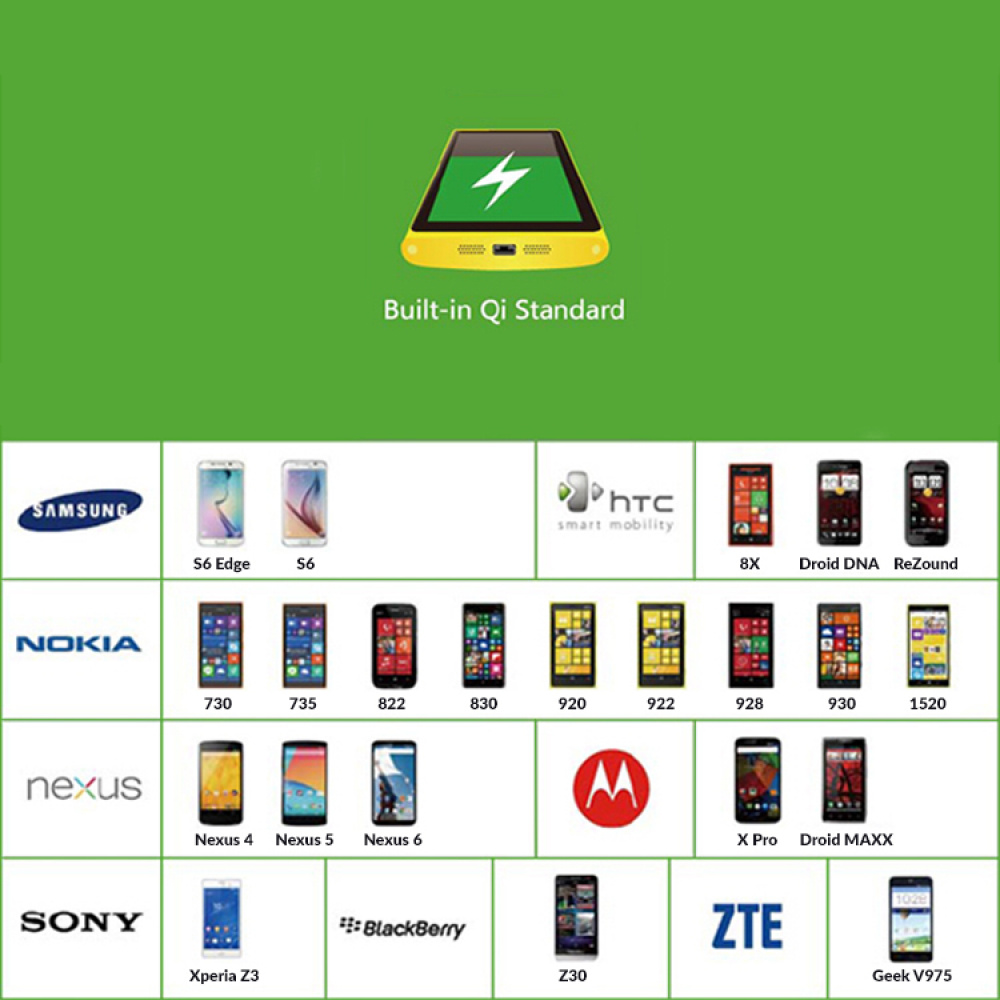 QI trådlös laddning för smartphones i gruppen Hemmet / Elektronik / Laddare och Powerbanks hos SmartaSaker.se (11948)