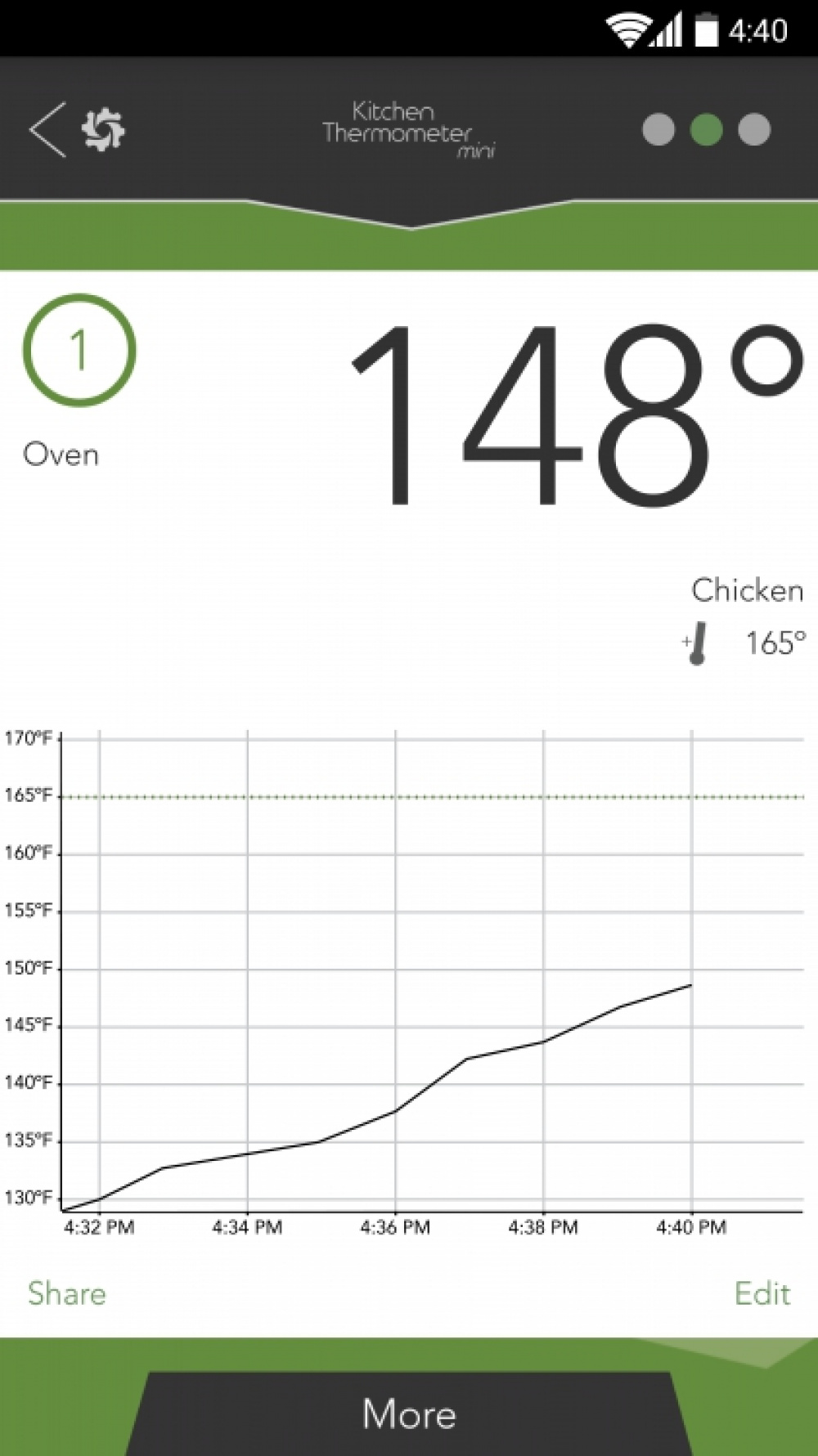 iGrill Mini kitchen - grilltermometer i gruppen Hemmet / Grilltillbehör hos SmartaSaker.se (12133)