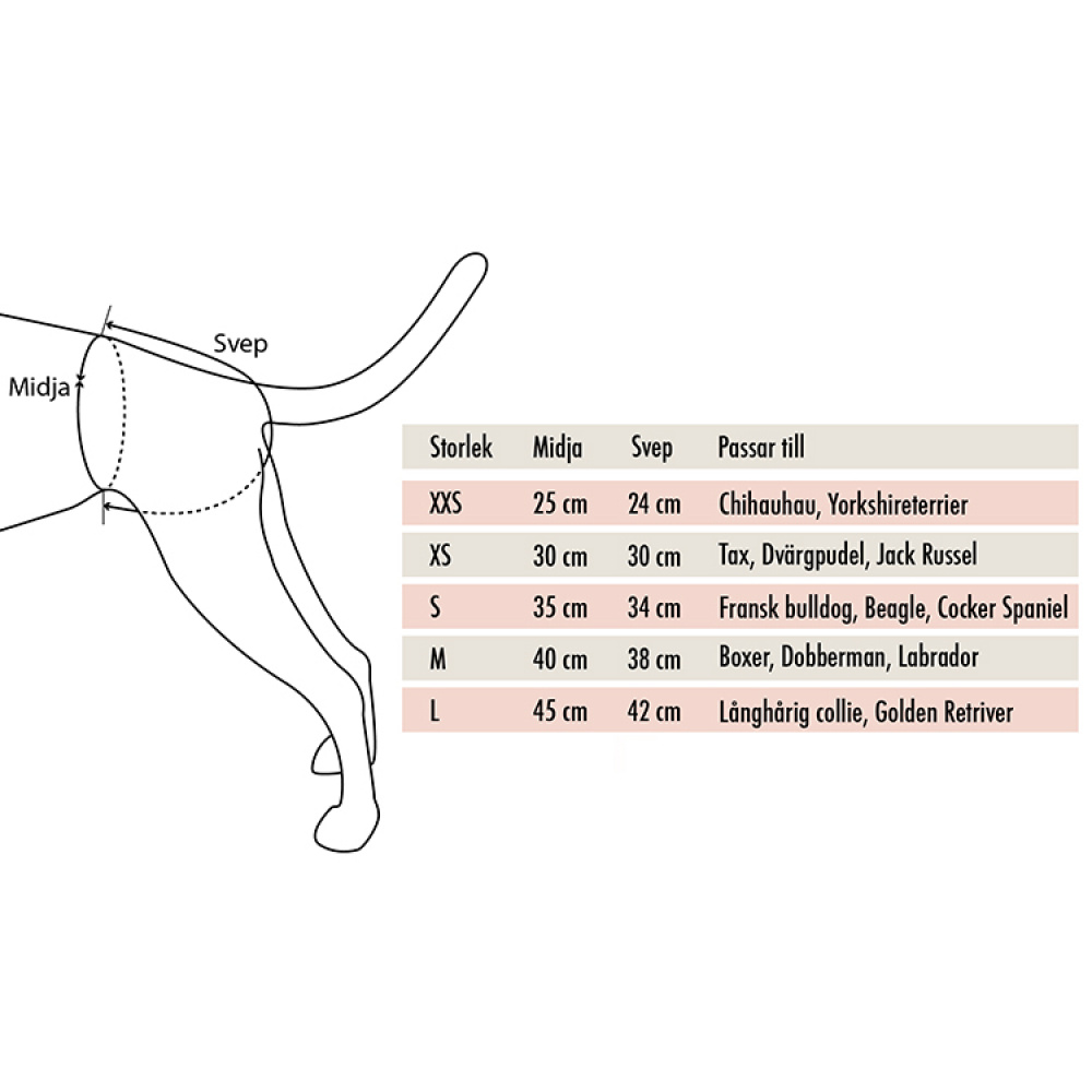 Tikskydd 15-pack i gruppen Fritid / Husdjur / Hundsaker hos SmartaSaker.se (12847)