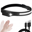Uppladdningsbar pannlampa Uppladdningsbar pannlampa