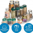 Kryddhylla för hörn, i 3 plan, CORNER SPICE RACK, 35,5 x x 25,5 x H 10 cm, Transparent Kryddhylla för hörn, i 3 plan, CORNER SPICE RACK, 35,5 x x 25,5 x H 10 cm, Transparent