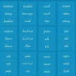 Självhäftande Etiketter, Förtryckta, 18 stycken, THE HOME EDIT PANTRY LABELS, Klara Självhäftande Etiketter, Förtryckta, 18 stycken, THE HOME EDIT PANTRY LABELS, Klara